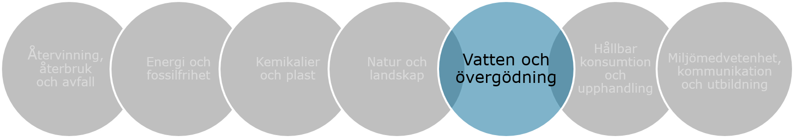 Dekorativ bild