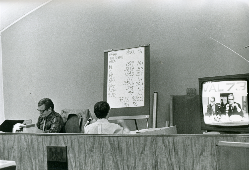 Resultatet av kvällens rösträkning från valet till kommunfullmäktige har antecknats på en tavla. Socialsekreterare Erold Sandqvist och sekreterare Lars-Inge Andersson sitter vid podiet. På en tv-skärm till höger sänds programmet "VAL 73" med ett par personer i bild.
•Fotografiet ingår i bildserien ”Vardagsliv i Vallentuna kommun” av Rachael Gough-Azmier & Gunilla Blomé, Haga Studios HB.