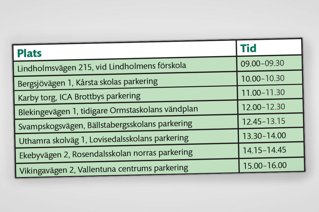 Tabell med hålltider för julgransinsamling
