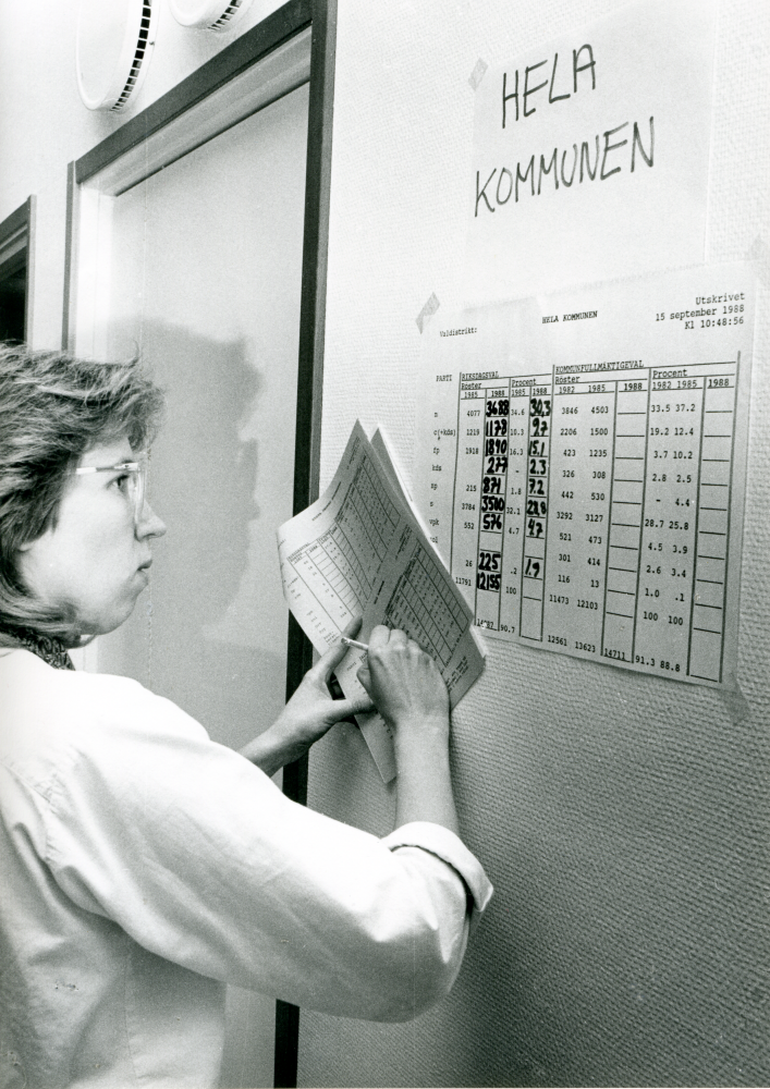 Val 1988. Tabeller med kommunens valresultat sitter upptejpat på väggen. En kvinna står vid väggen och antecknar.